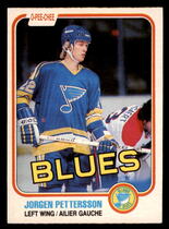 1981 O-Pee-Chee OPC Base Set #296 Jorgen Pettersson