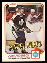 1981 O-Pee-Chee OPC Base Set #313 John Andersson