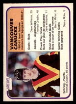 1981 O-Pee-Chee OPC Base Set #346 Canucks