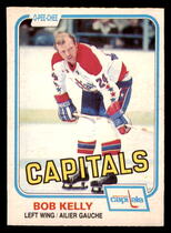 1981 O-Pee-Chee OPC Base Set #349 Bob Kelly