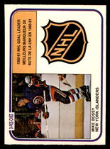 1981 O-Pee-Chee OPC Base Set #382 Mike Bossy