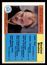 1982 O-Pee-Chee OPC Base Set #6 Bruins Scoring