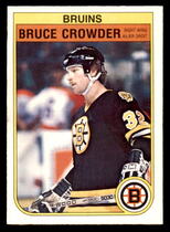 1982 O-Pee-Chee OPC Base Set #9 Bruce Crowder