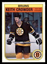 1982 O-Pee-Chee OPC Base Set #10 Keith Crowder