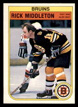 1982 O-Pee-Chee OPC Base Set #15 Rick Middleton