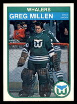 1982 O-Pee-Chee OPC Base Set #126 Greg Millen
