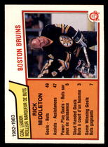 1983 O-Pee-Chee OPC Base Set #43 Bruins Leaders