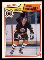 1983 O-Pee-Chee OPC Base Set #46 Bruce Crowder