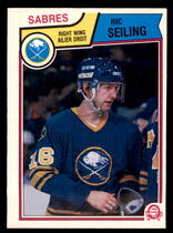 1983 O-Pee-Chee OPC Base Set #72 Ric Seiling