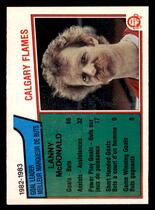 1983 O-Pee-Chee OPC Base Set #74 Lanny McDonald