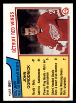 1983 O-Pee-Chee OPC Base Set #115 John Ogrodnick