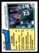 1983 O-Pee-Chee OPC Base Set #135 Blaine Stoughton