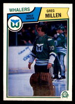 1983 O-Pee-Chee OPC Base Set #143 Greg Millen