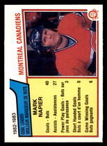 1983 O-Pee-Chee OPC Base Set #182 Mark Napier