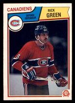 1983 O-Pee-Chee OPC Base Set #188 Rick Green