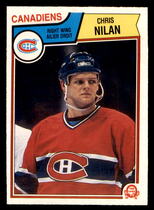 1983 O-Pee-Chee OPC Base Set #194 Chris Nilan