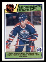 1983 O-Pee-Chee OPC Base Set #213 Pat Hughes