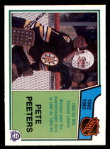 1983 O-Pee-Chee OPC Base Set #222 Shutout Leaders