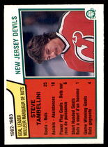 1983 O-Pee-Chee OPC Base Set #223 Steve Tambellini