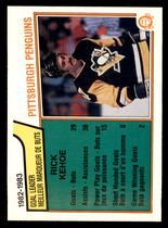 1983 O-Pee-Chee OPC Base Set #274 Penguins Leaders