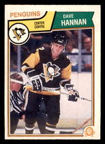 1983 O-Pee-Chee OPC Base Set #281 Dave Hannan