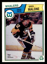 1983 O-Pee-Chee OPC Base Set #284 Greg Malone