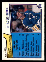 1983 O-Pee-Chee OPC Base Set #308 Blues Leaders