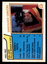 1983 O-Pee-Chee OPC Base Set #344 Canucks Leaders