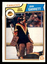 1983 O-Pee-Chee OPC Base Set #349 John Garrett