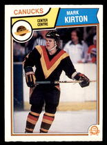 1983 O-Pee-Chee OPC Base Set #352 Mark Kirton