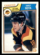 1983 O-Pee-Chee OPC Base Set #358 Darcy Rota