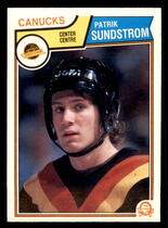 1983 O-Pee-Chee OPC Base Set #361 Patrik Sundstrom