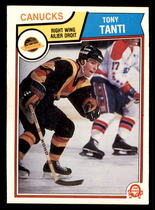 1983 O-Pee-Chee OPC Base Set #362 Tony Tanti