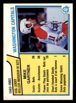 1983 O-Pee-Chee OPC Base Set #364 Mike Gartner