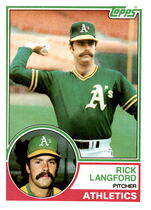 1983 Topps Base Set #286 Rick Langford