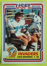 1984 Topps USFL #85 Dave Browning