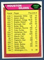 1976 Topps Base Set #461 Oilers Checklist