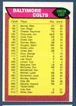 1976 Topps Base Set #452 Colts Checklist