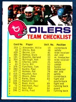 1973 Topps Team Checklists #23 Oilers