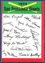 1974 Topps Team Checklists #23 San Franciso Giants