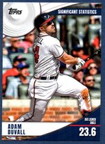 2022 Topps Significant Statistics #SS-24 Adam Duvall