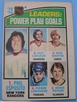 1976 O-Pee-Chee OPC NHL #5 Unknown