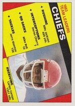 1984 Topps Base Set #84 KC Chiefs