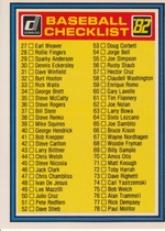 1982 Donruss Base Set #NNO Checklist 27-130