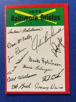 1974 Topps Team Checklists #2 Baltimore Orioles