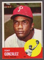 1963 Topps Base Set #32 Tony Gonzalez