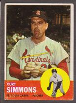 1963 Topps Base Set #22 Curt Simmons