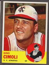 1963 Topps Base Set #321 Gino Cimoli