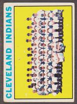 1964 Topps Base Set #172 Indians Team