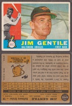 1960 Topps Base Set #448 Jim Gentile